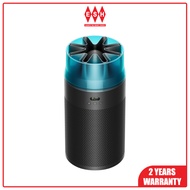 Dyson HushJet Purifier Compact SP01 (Black & Teal) Air Purifier | ESH