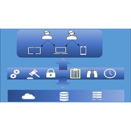 [Course] Implementing Oracle API Gateway