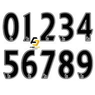 FONT ANGKA PREMIER LEAGUE
