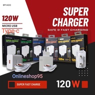 Oppo 120 watt Super Charger Warranty