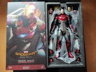 Hottoys ironman Mark47 MMS427 reissue 可換 MMS344 Civil War War Machine