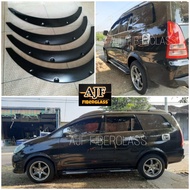 Over Fender Innova 1set isi 4pcs