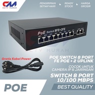 FREE SHIPPING - PoE Switch 8 Port 2 Uplink 10/100 Mbps, PoE Switch 4 Port