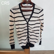 Cardigan LMWanita for HARDWARE PLV CR5