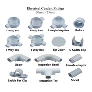 PVC Pipe Connector Box