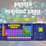 Banner PERIODIC TABLE Untuk Rujukan Pelajar Menengah Sains Tulen - 8x3 kaki | Keceriaan Sekolah