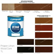 PROMO- PROPAN ULTRAN WOOD CARE P-01 CAT POLITUR KAYU INTERIOR 1 LITER