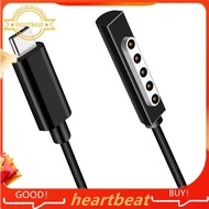 Fast Charging USB Type-C Cable A 15V/3A Works with USB-C PD Protocol Power Adapter Charger for  Pro1