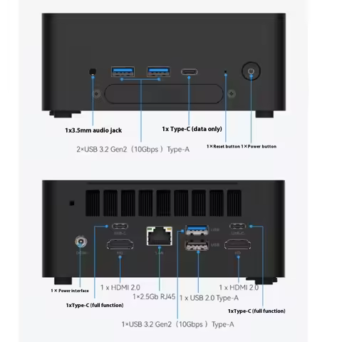 SZBOX Mini Intel i5-1240P/13500H i7-1260P mini pc DDR5 5200Mhz Wifi6 BT5.2 Dual 4K 60Hz Display 2.5G