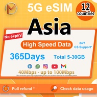 eSIM Asia 5G Pro Total High Speed Data | 1-30 Days Travel Roaming | Southeast Asia | East Asia | Sou