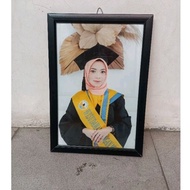 FRAME 16R PICTURE SIZE 16Rs 45 X 65 (there is additional edge paper) 16Rs PHOTO DISPLAY PICTURE 16R+