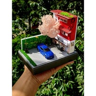 Mini scale Diorama 64 V3 Diecast Car Diorama 1/64