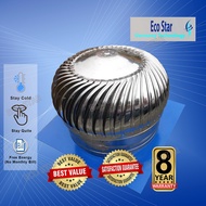 24“ Stainless Steel Wholesale Roof Ventilation / Wind Turbine SUS 201 SIZE XL  (New Set + Base plate