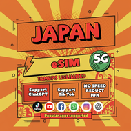 【Use within 5 days】Japan eSIM High-Speed eSIM Unlimited Data Supports TikTok and ChatGPT Instant 24h