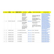 Template Blast Bulk Generate Text Message Database Customer in Microsoft Excel / Spreadsheet to What