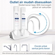 GKK Filter Kit Pureit CU3040 Filter FCU 30UF