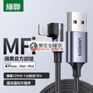 樂至✨蘋果數據線MFi認證快充USB充電線彎頭款適用於iPhone131211