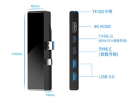 Hexna 7-in-2 hub 4K HDMI USB C PD Adapter USB 3.0 Port(5Gbps) SD/TF Card Reader Gigabit Ethernet LAN