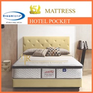 Dreamland Pocket Spring Hotel Series Eurotop Queen, King  Mattress only Free Delivery
