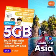 Hello1010 Southeast Asia Unicom Travel Prepaid Sim Card