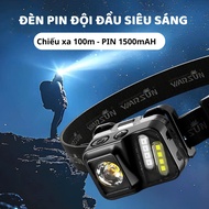 Warsun USB Rechargeable Head Flashlight IPX6 Waterproof Super Bright LED Headlight