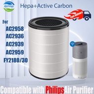 Original and Authentic Replacement Compatible with Philips AC2958, AC2936, AC2939, AC2959 FY2180/30 Filter Authentic Original HEPA&amp;Active Carbon Nano Protect filter Air Purifier A