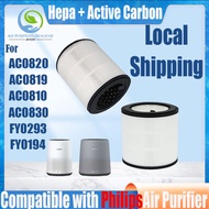 【Original and Authentic】Replacement Compatible with Philips AC0820 AC0810 AC0819 AC0830 FY0194 FY0293 Filter HEPA&amp;Active Carbon filter Air Purifier Accessories Series 800i