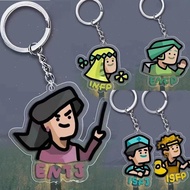MBTI Cartoon Character Mica Keychain 16 Kind Of ESFP ESTP ENTJ Decoration Creative Cartoon ISFP ISTP