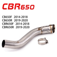 For HONDA CB650F CBR650F 2014-2018 CB650R CBR650 2019-2022 Motorcycle Exhaust Modified 60mm interface Middle Link Pipe Slip On