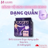 UUcare Ergo Sanitary Napkin Combo Antibacterial Night Pants