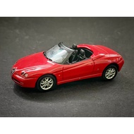 [Orphan] 1/43 Alfa Romeo Spider Alfa Romeo