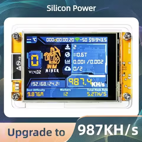 Bitcoin Solo Lottery NMMiner Hashrate 412KH/s Lucky Miner for computer nerd 2.8 inch Smart Display C