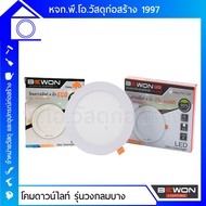 BEWON Surface Downlight 4 Inch 9W And 6 12W Complete Set. Peda LED Save Energy To