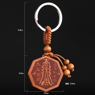 Gantungan Kunci Mobil Keychain Kayu Patkua Yin Yang Chinese Feng Shui Patkwa Pat Kua Ba Gua
