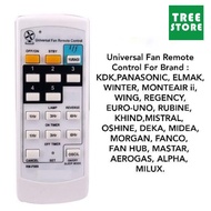 Universal Fan Remote Control RMF989 WALL CEILING FAN REMOTE CONTROLLER