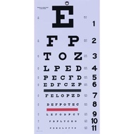 Clinical Eye chart Alphabet type