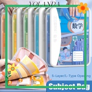 YOLAN Subject Bag, 5-Layer Subject Classification Mesh Zipper Pouch, Delicate Large Capacity Portabl