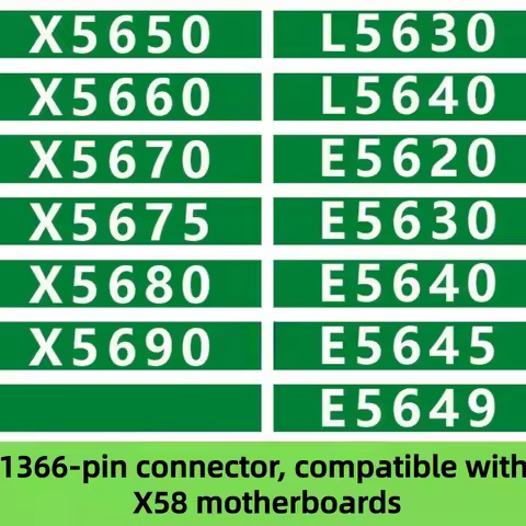 1 piece X5650 X5660 X5670 X5675 X5680 X5690 L5640 E5645 E5649 1366 needles