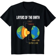 Premium Layers Of The Earth Geology Earth Distro Kids' T-Shirt Teacher Seismology T-Shirt