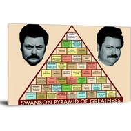 LVUPIIG Parks and Recreation Swanson Pyramid of Greatness Poster Decorative Painting Canvas Wall Art