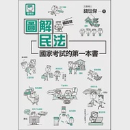 圖解民法：國家考試的第一本書(第四版) 作者：錢世傑