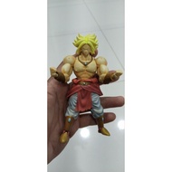 Dragonball Articulated Broly Hybrid Action Figure