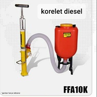 Alat Tanam Pupuk FIRMAN FFA10K FERTILIZER FIRMAN FFA10K