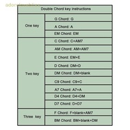 ADD Guitar Chord Presser Guitar Aid Chord Trainer Chord Learning System Guitar Accessories Guitar Tr