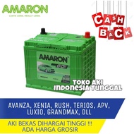 AKI MOBIL AMARON GO NS60 AVANZA XENIA RUSH TERIOS VELOZ GRANDMAX LUXIO