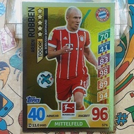 Arjen Robben Player Card