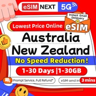Australia & New Zealand eSIM 5G 3-30 Days 3GB-30GB Unlimited Data丨High Speed Travel Data eSIM Austra