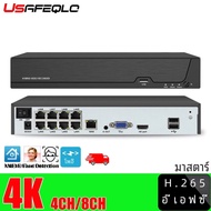 Face Detection H.265 8ch * 4K 4ch/8ch PoE เครื่องบันทึกวิดีโอเครือข่ายการเฝ้าระวัง PoE NVR 4/8 ช่องส