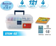 Bundanjai (หนังสือ) ชุดทดลอง Stem หลักสูตร iKids Level 2