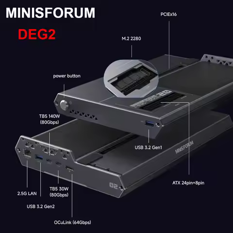 MINISFORUM DEG2 Graphics Dock Station with OCulink & Thunderbolt 5 eGPU Dock PCIe16x1 Expansion With